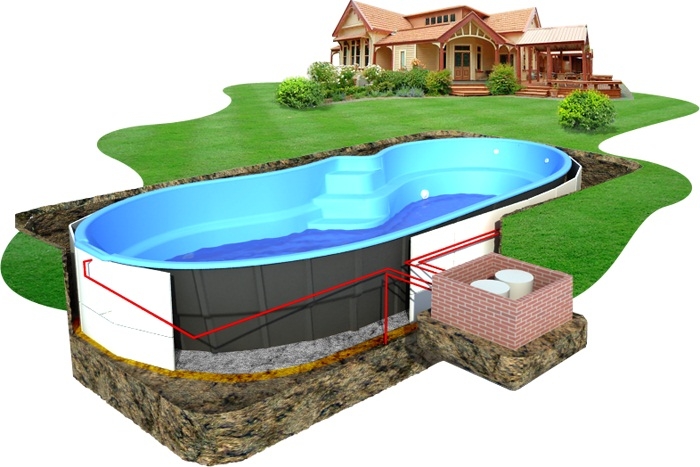 Izgradnja fitness centra s bazenom